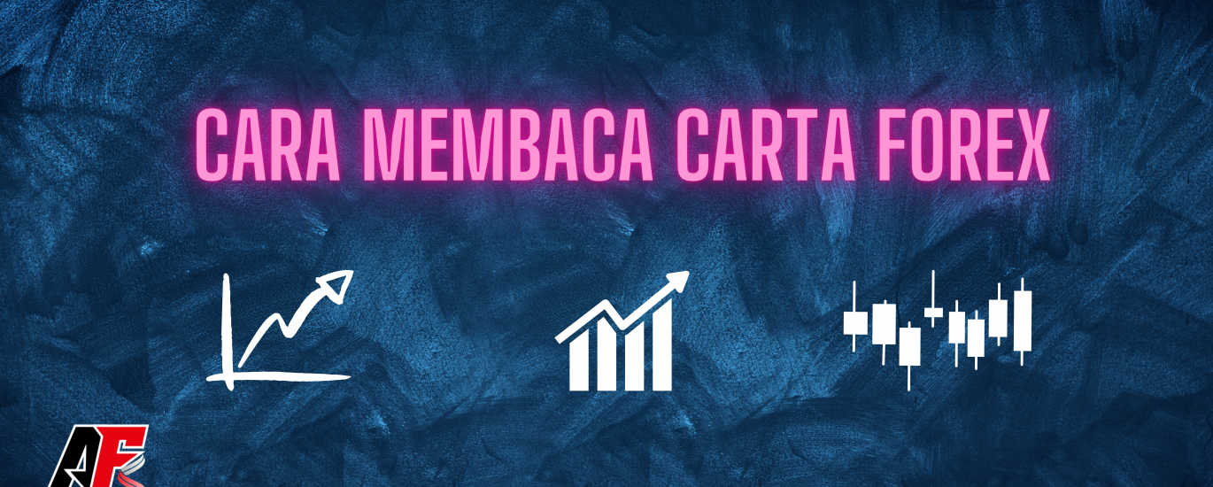 Cara Membaca Carta Forex