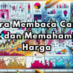 Cara Membaca Carta Forex dan Memahami Pola Harga